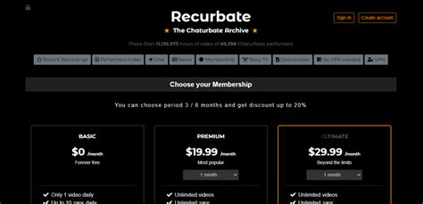 recurbate for free|recurbate.com Competitors